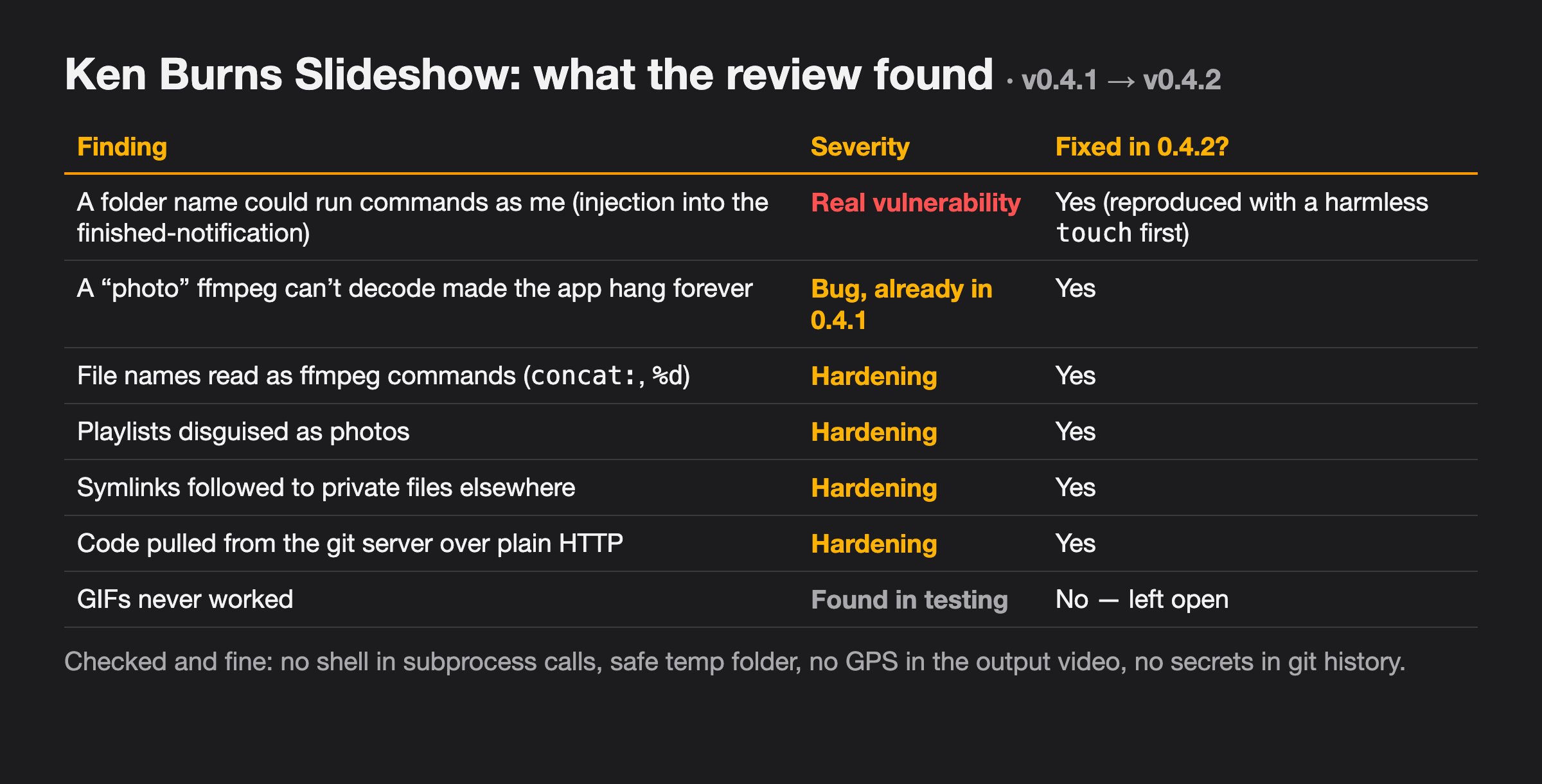 Table of what the security review of Ken Burns Slideshow found and what was fixed in v0.4.2